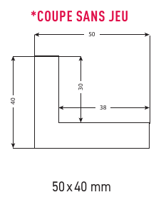 Coupe technique du profil