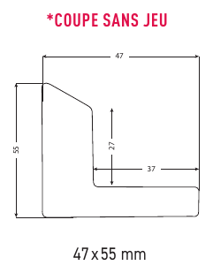 Coupe technique du profil